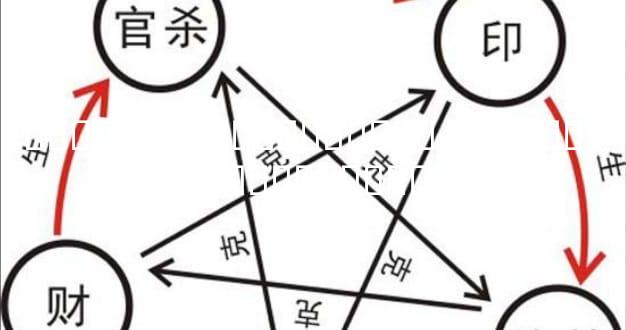 �ɹ��ߣ�̫���ߣ���ϸ��� �ɹ���̫������ҵ����������